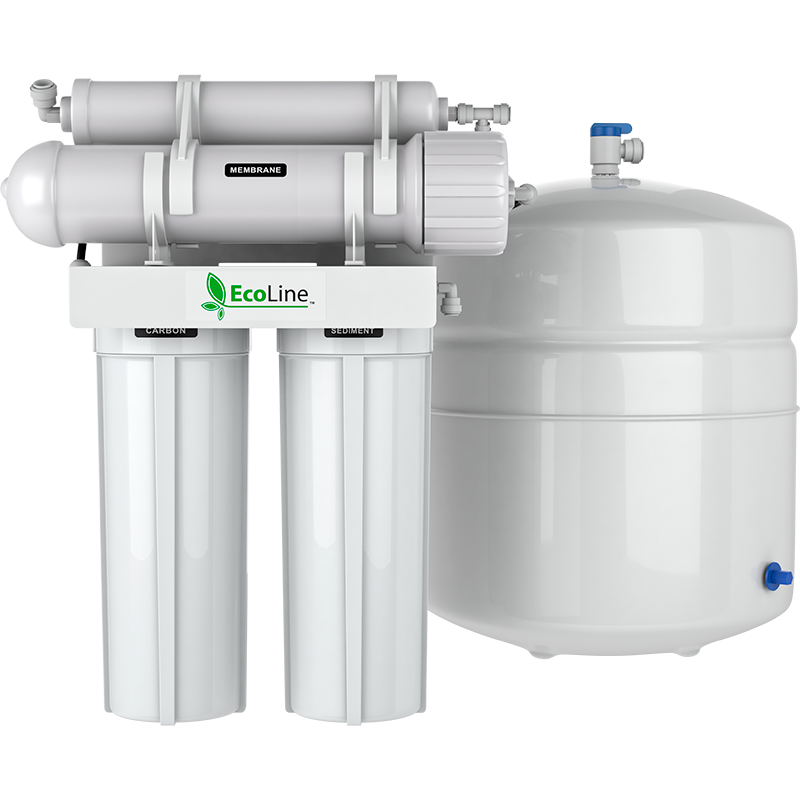 Ecoline RO System